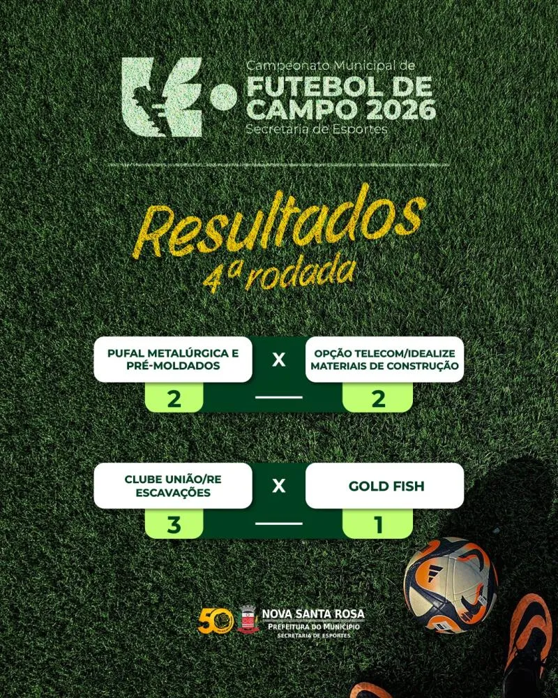 Quarta rodada do Municipal de Futebol de Nova Santa Rosa teve dois confrontos no Clube Internacional.