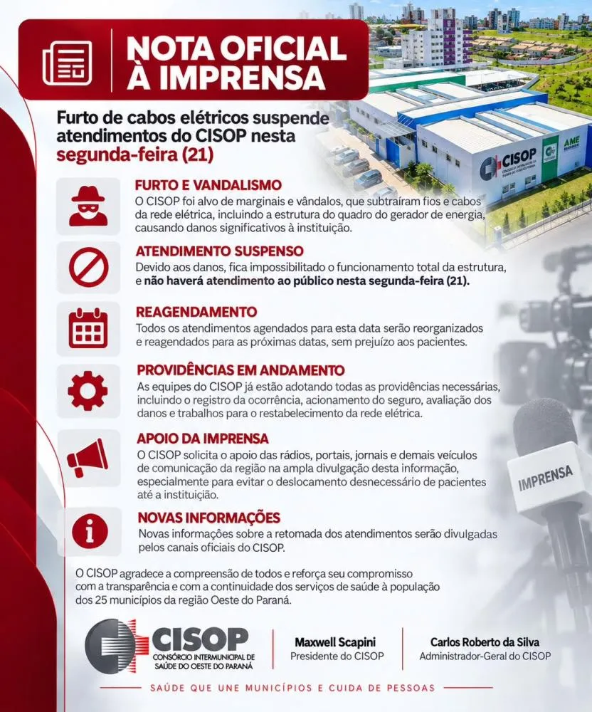 Furto e vandalismo danificaram a rede elétrica e afetaram o funcionamento do CISOP.