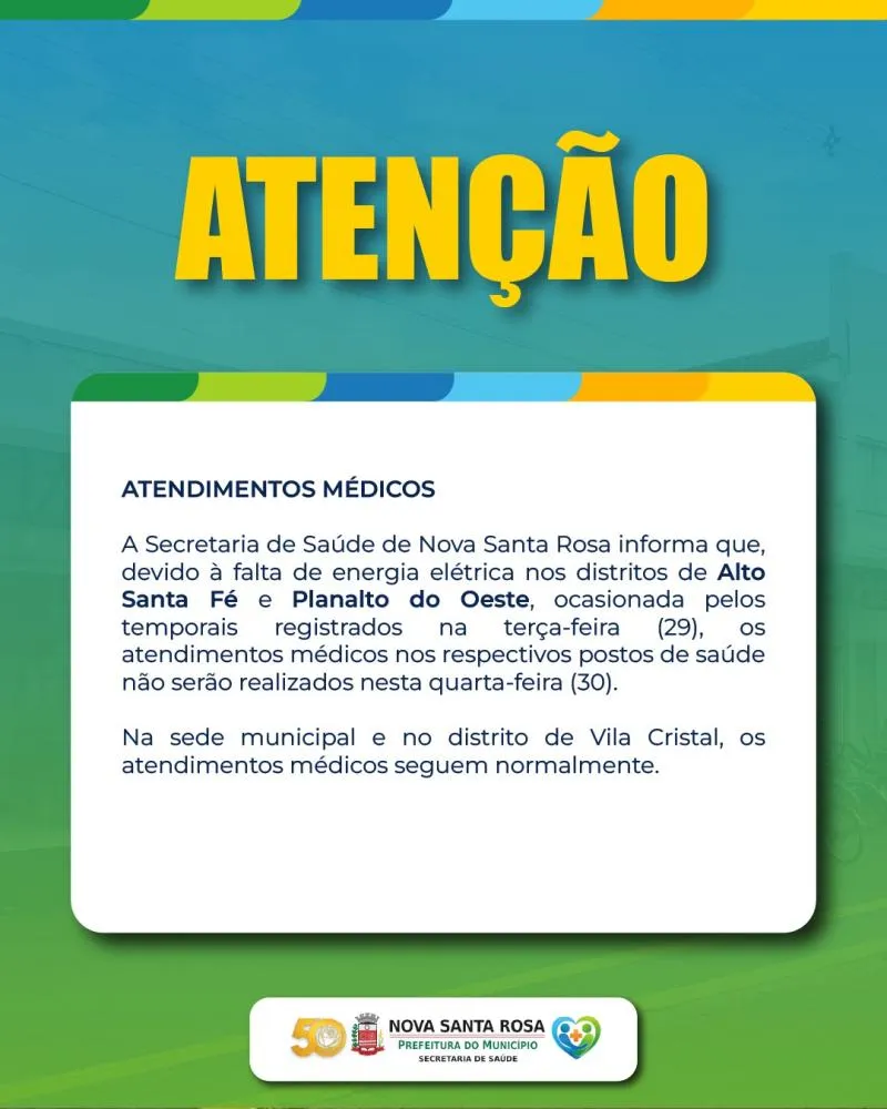 Falta de energia interrompe atendimentos médicos nos distritos de Alto Santa Fé e Planalto do Oeste.