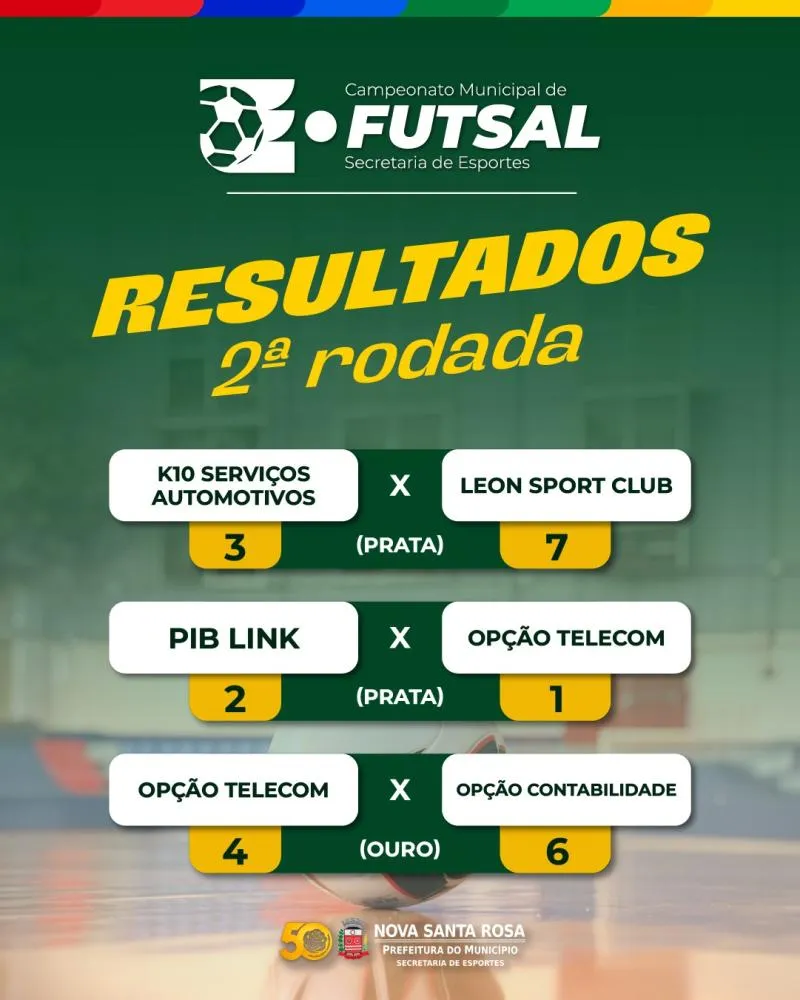Jogos das Chaves Prata e Ouro movimentaram o Ginásio de Esportes Eurides Priebe.