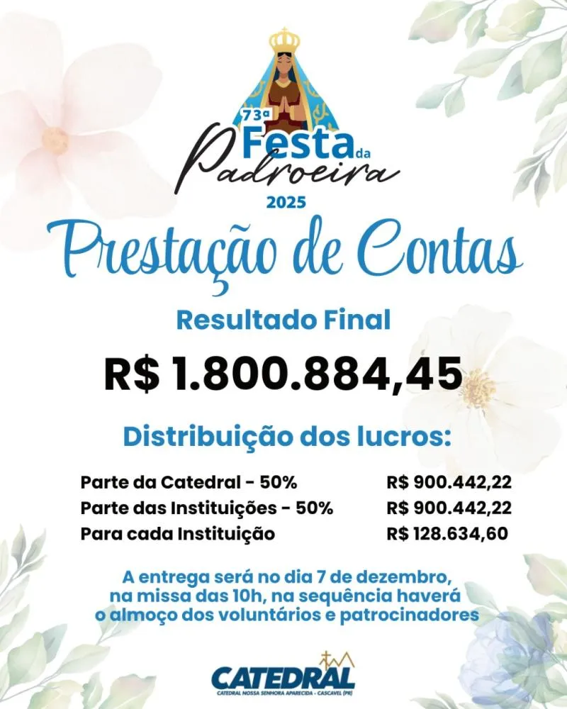 Festa da Padroeira arrecada mais de R$ 1,8 milhão e beneficia sete entidades assistenciais em Cascavel