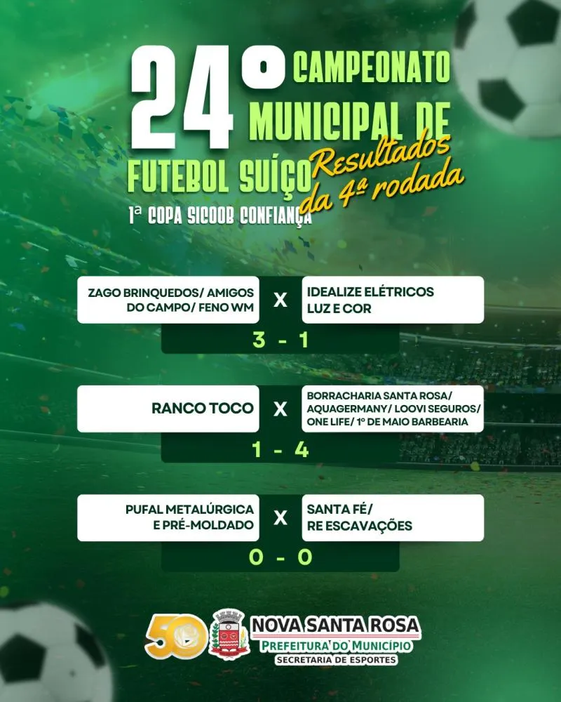 Municipal de Futebol Suíço tem rodada movimentada na Asmunsa