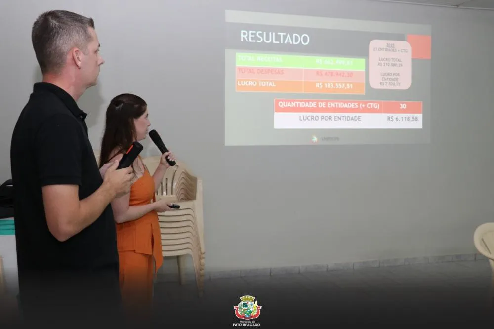 Prestação de contas aponta lucro superior a R$ 180 mil na Festa do Cupim Assado em Pato Bragado