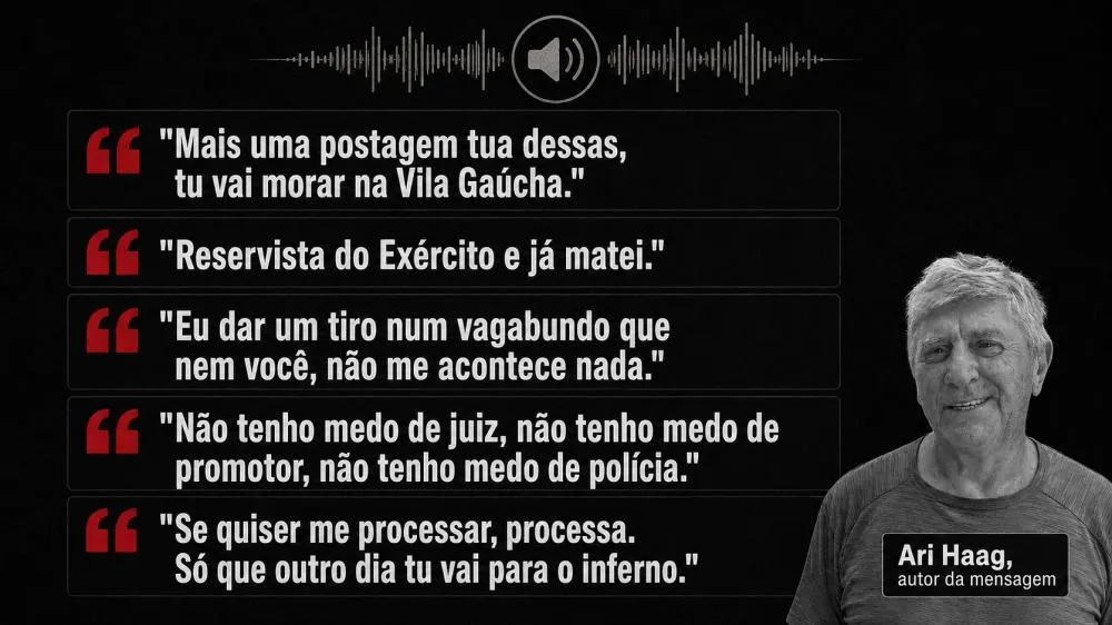 Foto: Reprodução