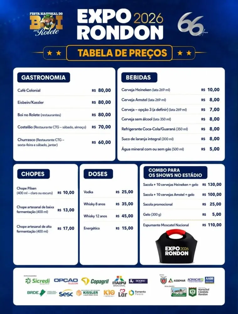 Organização da Expo Rondon divulgou a lista de preços das bebidas e chopes que serão comercializados em todos os setores do parque.