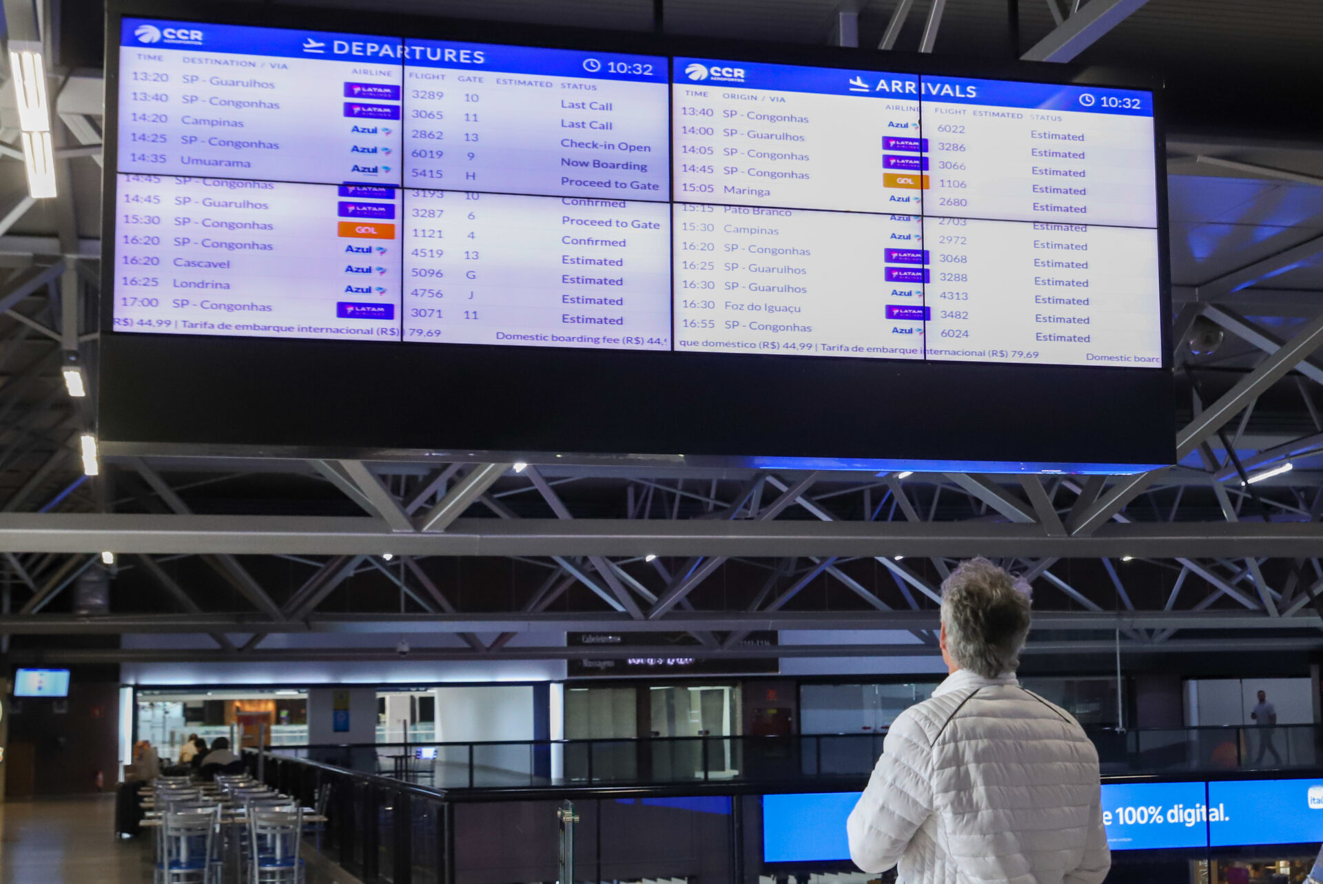 Aeroportos internacionais do Paraná têm aumento de 18,2% de passageiros no 1º semestre