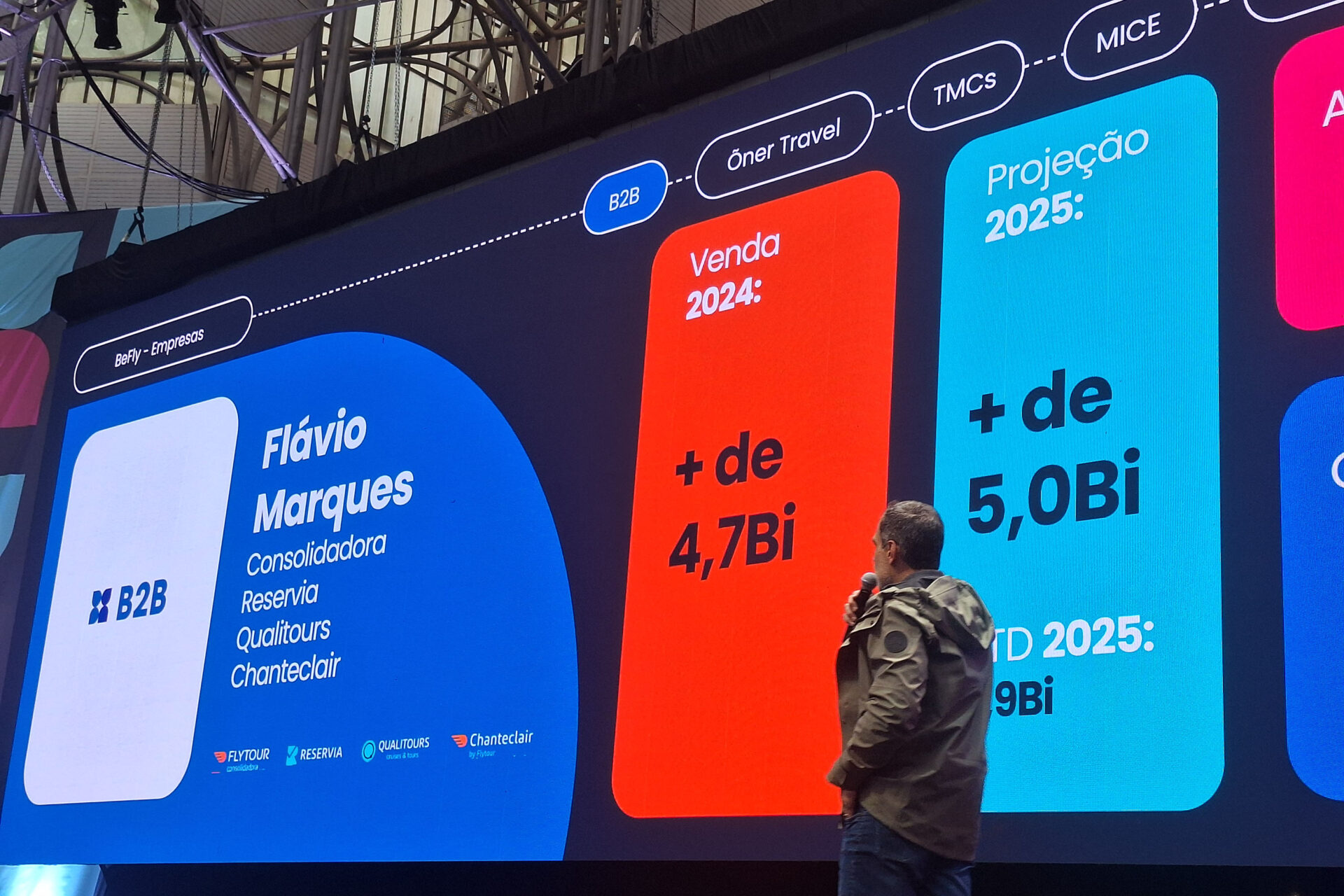 Turismo: com negócios e networking, Paraná recebe mais uma grande convenção