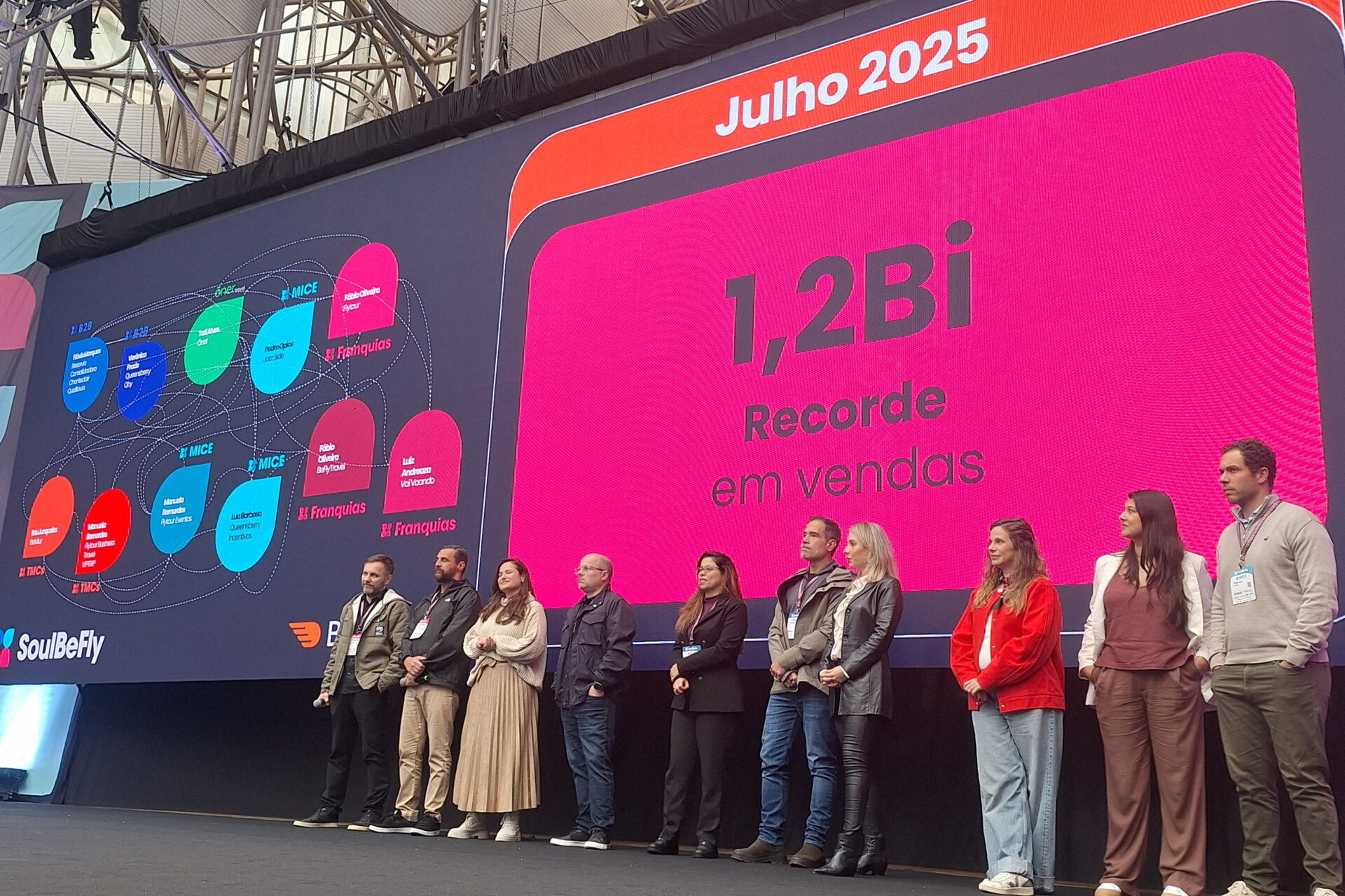 Turismo: com negócios e networking, Paraná recebe mais uma grande convenção