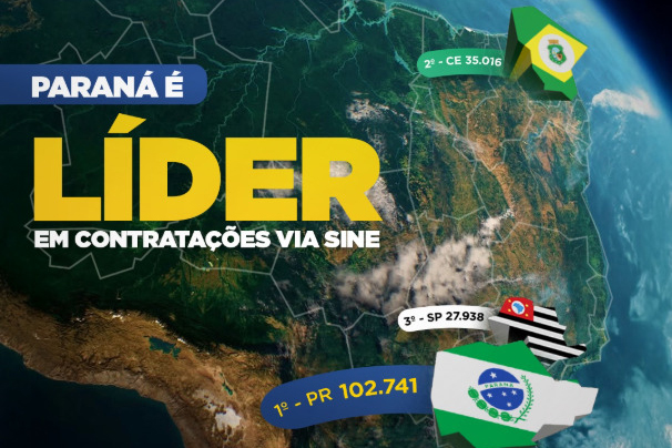 Mais de 100 mil empregados: Paraná é líder no 1º semestre nas contratações via Rede Sine